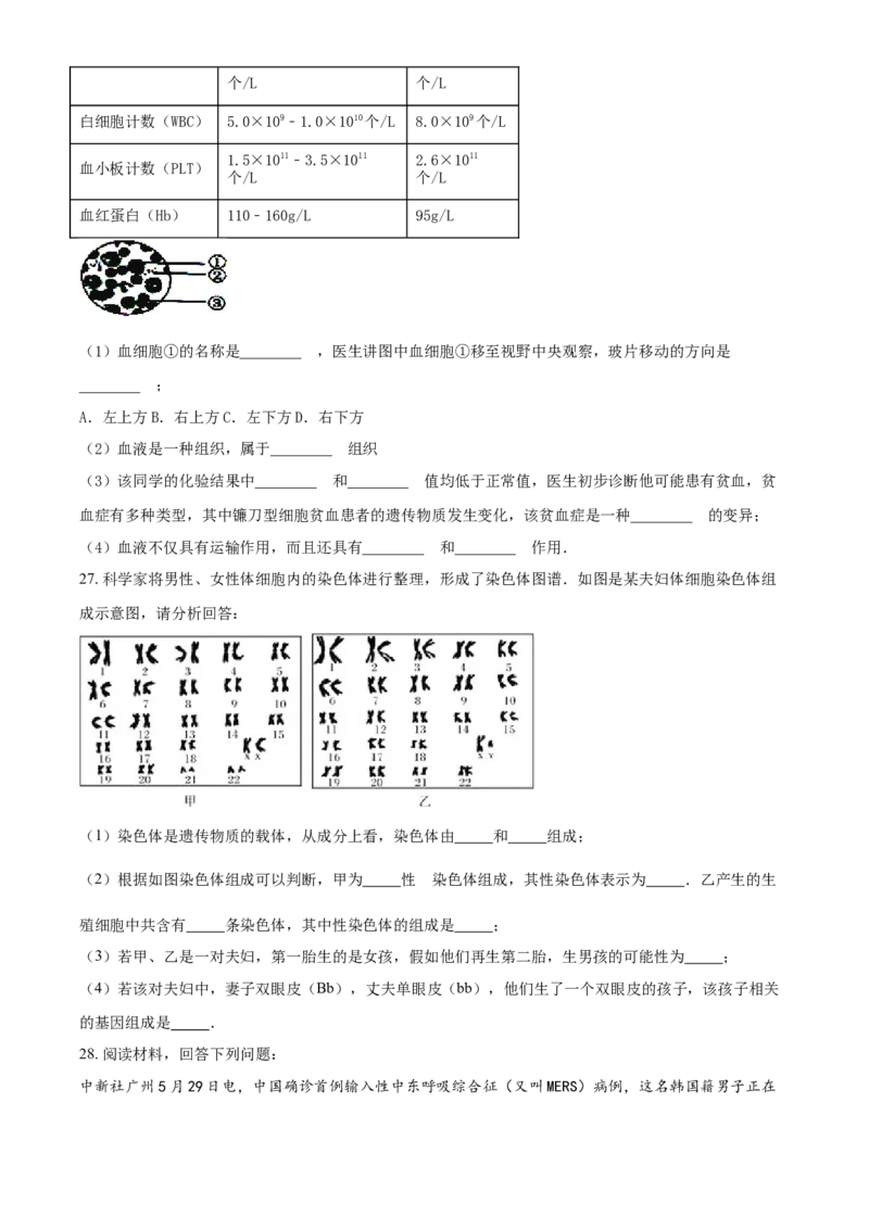 2015年辽宁省锦州市中考生物试题（空白卷）_2026版初中金考卷&bull;45套中考试卷汇编系列合集_全国版中考真题(1)_辽宁各地中考_辽宁生物（24）_锦州生物15-21缺16
