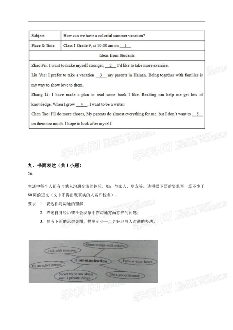 2015长春英语试卷+答案+解析(word整理版)_2026版初中金考卷&bull;45套中考试卷汇编系列合集_全国版中考真题(1)_各省市《历年中考真题》2013-2024(10)_历年中考真题（版本一，按科目划分）
