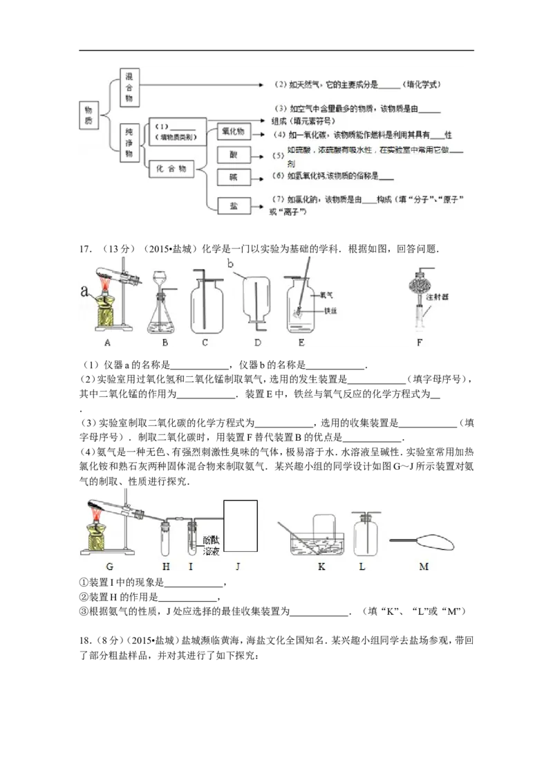 2015年江苏盐城化学试卷+答案(图片+word整理版)_2026版初中金考卷&bull;45套中考试卷汇编系列合集_全国版中考真题(1)_各省市《历年中考真题》2013-2024(10)_江苏_初中化学历年真题（2013-2024）