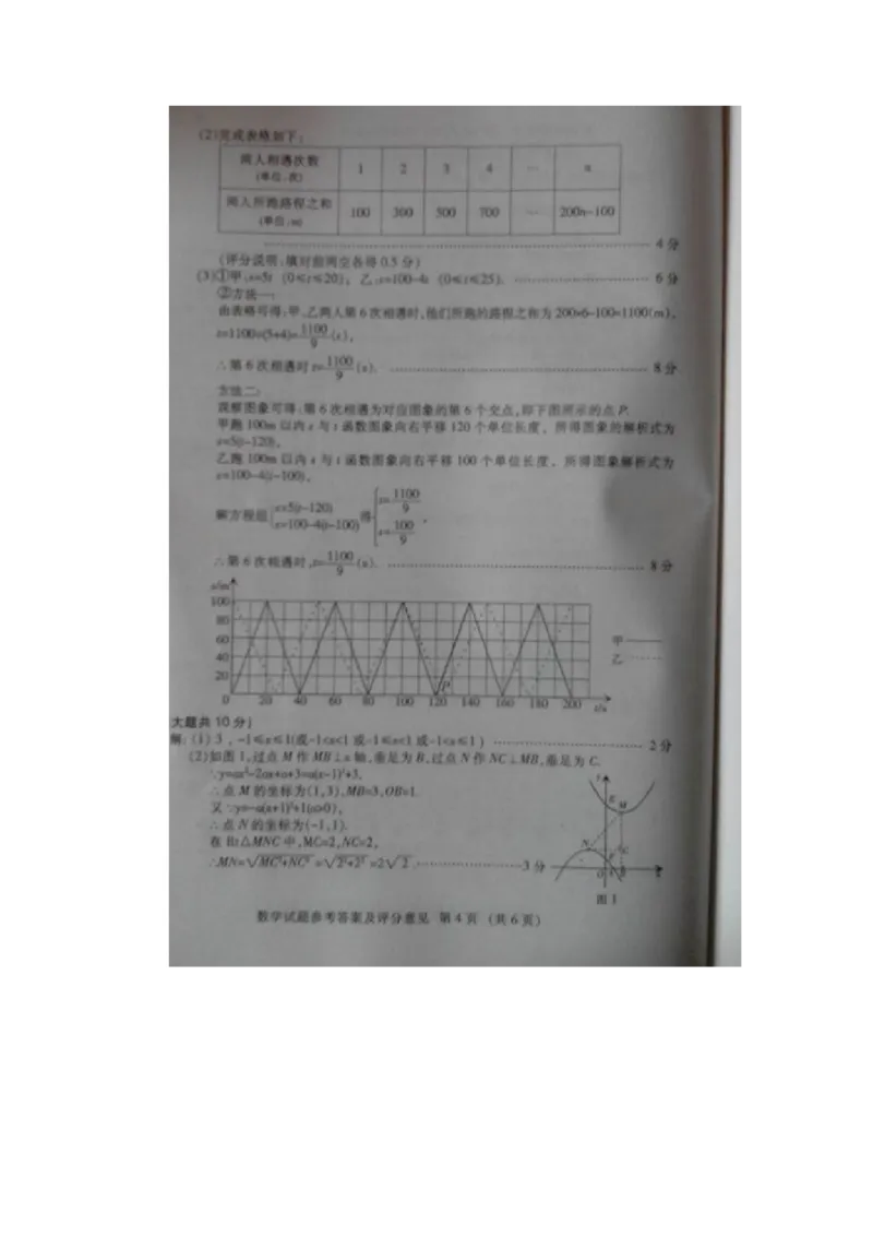 2015江西数学试卷+答案+解析(图片+word整理版)_2026版初中金考卷&bull;45套中考试卷汇编系列合集_全国版中考真题(1)_各省市《历年中考真题》2013-2024(10)_历年中考真题（版本一，按科目划分）