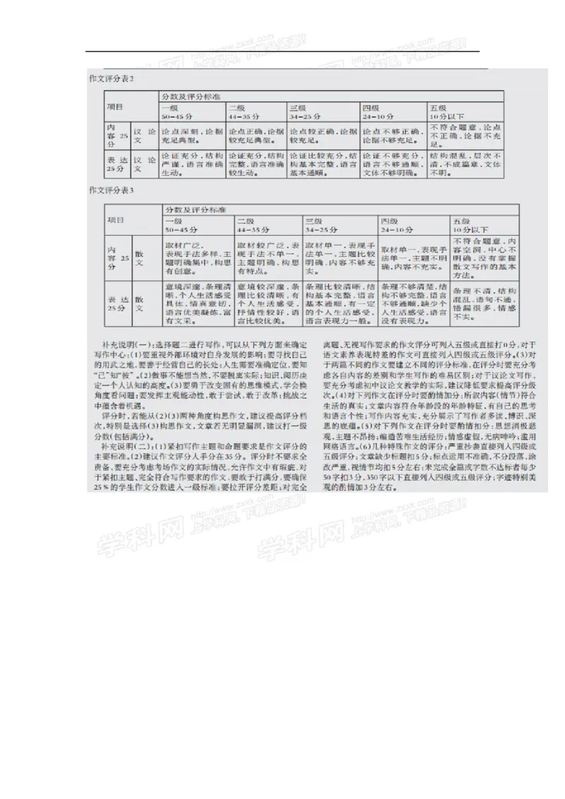 2015湖北黄冈语文试卷+答案(图片word版)_2026版初中金考卷&bull;45套中考试卷汇编系列合集_全国版中考真题(1)_各省市《历年中考真题》2013-2024(10)_历年中考真题（版本一，按科目划分）