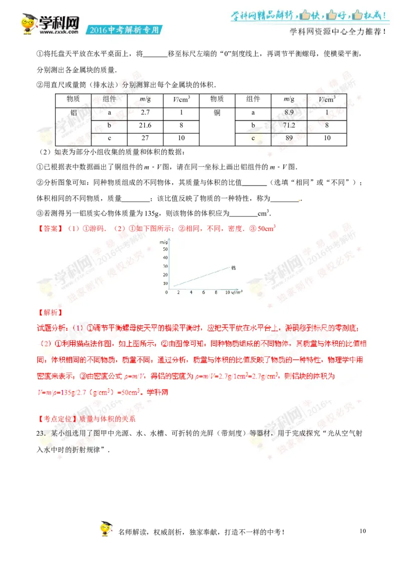 2016云南物理试卷+答案+解析(word整理版)_2026版初中金考卷&bull;45套中考试卷汇编系列合集_全国版中考真题(2)_各省市《历年中考真题》2013-2024(10)_历年中考真题（版本一，按科目划分）