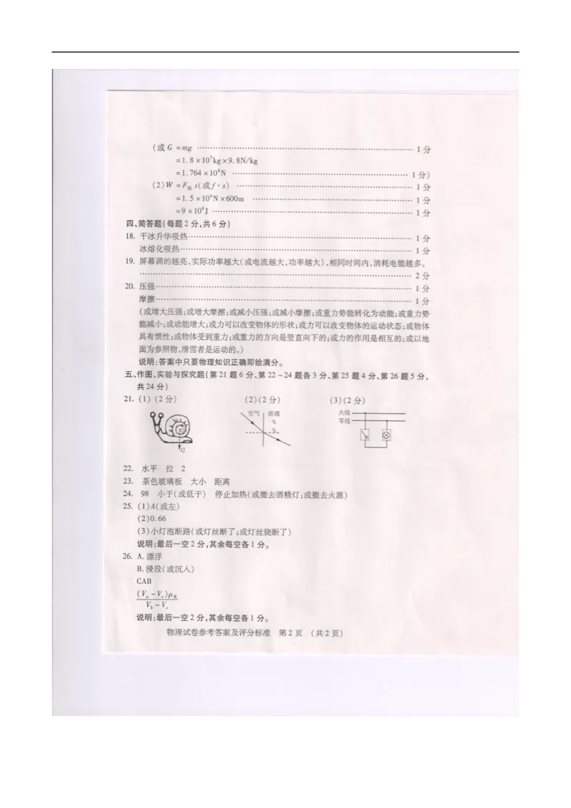 2015吉林物理试卷+答案(图片word版)_12.2026年4月全国各地高考模拟卷_2026版初中金考卷&bull;45套中考试卷汇编系列合集_全国版中考真题(1)_各省市《历年中考真题》2013-2024(10)_吉林