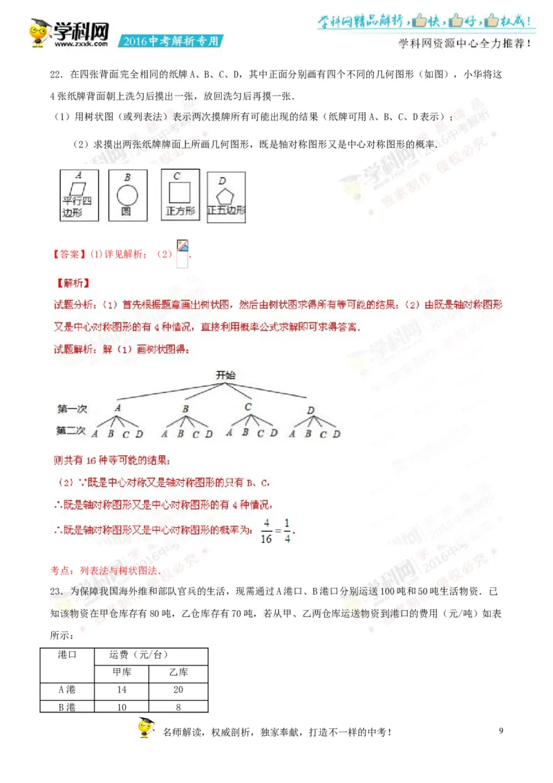 2016湖南衡阳数学试卷+答案+解析(word整理版)_2026版初中金考卷&bull;45套中考试卷汇编系列合集_全国版中考真题(1)_各省市《历年中考真题》2013-2024(10)_历年中考真题（版本二，按省份划分）