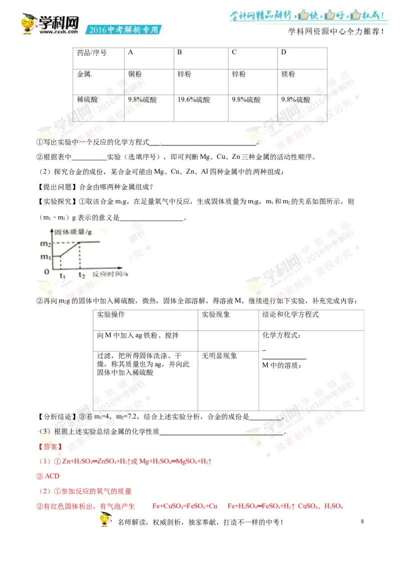 2016贵州贵阳化学试卷+答案+解析(word整理版)_2026版初中金考卷&bull;45套中考试卷汇编系列合集_全国版中考真题(1)_各省市《历年中考真题》2013-2024(10)_历年中考真题（版本一，按科目划分）