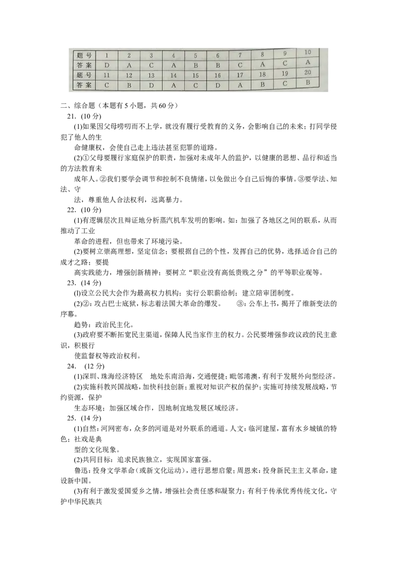 2016年浙江绍兴历史与社会&middot;道德与法治试卷+答案(word整理版)_2026版初中金考卷&bull;45套中考试卷汇编系列合集_全国版中考真题(1)_各省市《历年中考真题》2013-2024(10)_16浙江省各市试卷