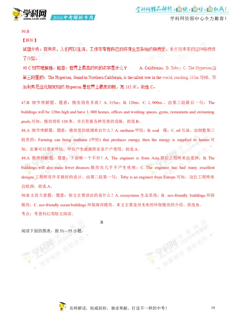 2016湖南株洲英语试卷+答案+解析(word整理版)_2026版初中金考卷&bull;45套中考试卷汇编系列合集_全国版中考真题(1)_各省市《历年中考真题》2013-2024(10)_历年中考真题（版本一，按科目划分）