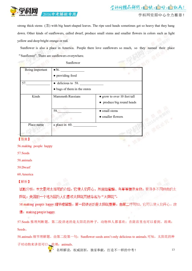 2016湖南株洲英语试卷+答案+解析(word整理版)_2026版初中金考卷&bull;45套中考试卷汇编系列合集_全国版中考真题(1)_各省市《历年中考真题》2013-2024(10)_历年中考真题（版本一，按科目划分）