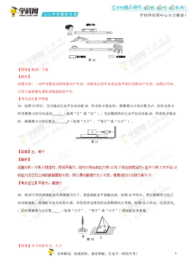 2016湖南株洲物理试卷+答案+解析(word整理版)_2026版初中金考卷&bull;45套中考试卷汇编系列合集_全国版中考真题(1)_各省市《历年中考真题》2013-2024(10)_历年中考真题（版本一，按科目划分）