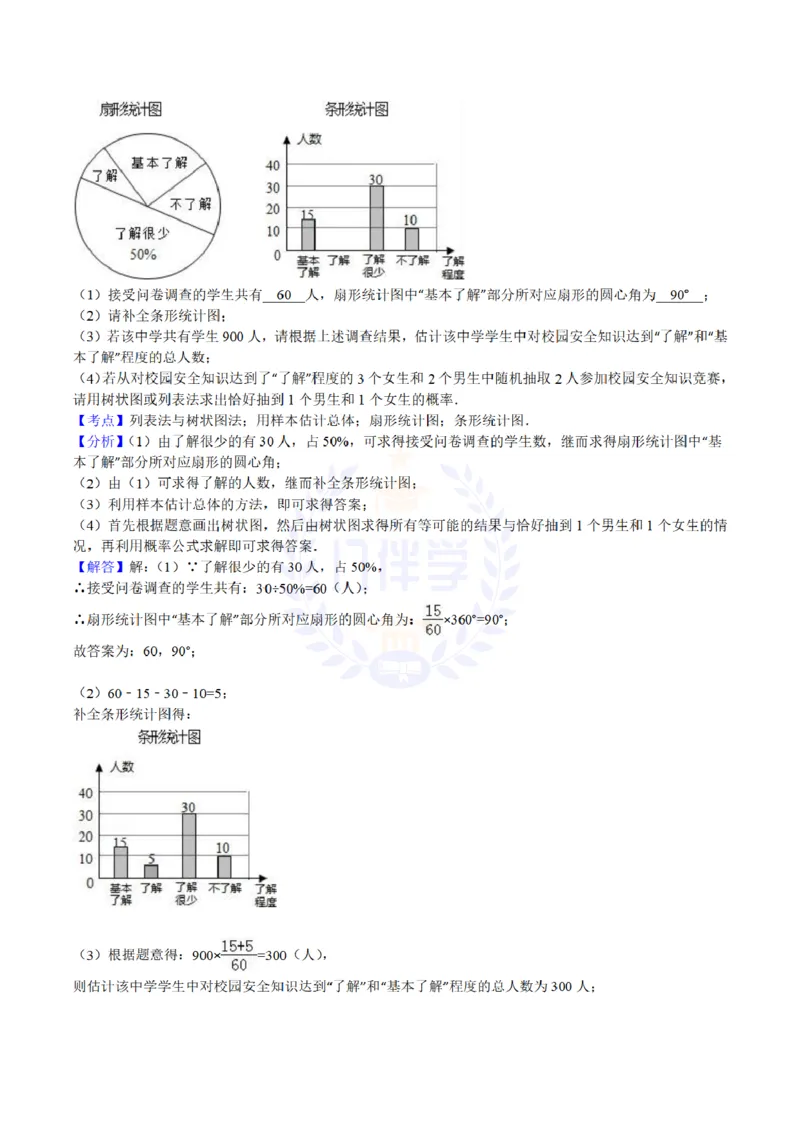 2016年山东省东营市中考数学试卷及答案解析_2026版初中金考卷&bull;45套中考试卷汇编系列合集_全国版中考真题(1)_各省市《历年中考真题》2013-2024(10)_历年中考真题（版本二，按省份划分）