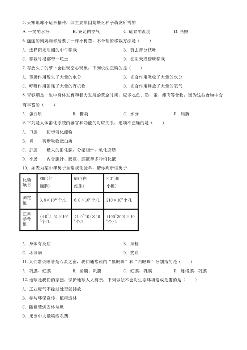 2016年辽宁省营口市中考生物试题（空白卷）_2026版初中金考卷&bull;45套中考试卷汇编系列合集_全国版中考真题(1)_辽宁各地中考_辽宁生物（24）_营口生物15-22
