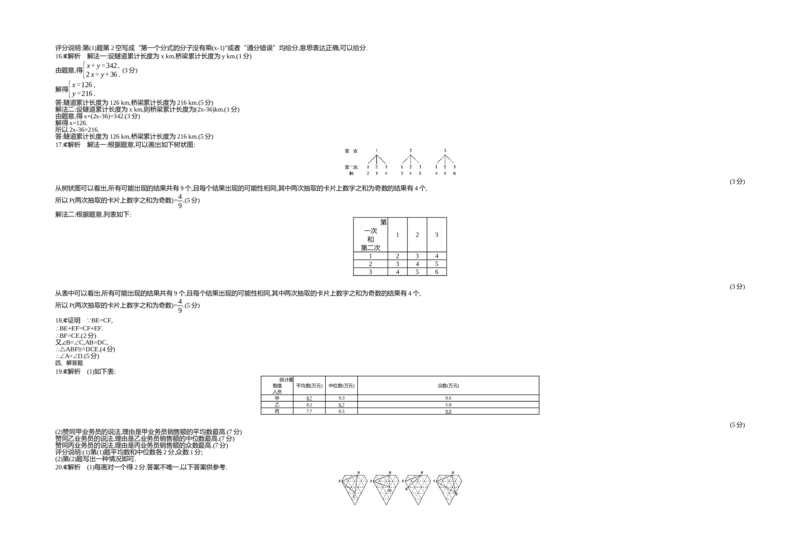 2017吉林数学试卷+答案+解析(word整理版)_2026版初中金考卷&bull;45套中考试卷汇编系列合集_全国版中考真题(2)_各省市《历年中考真题》2013-2024(10)_历年中考真题（版本二，按省份划分）_吉林