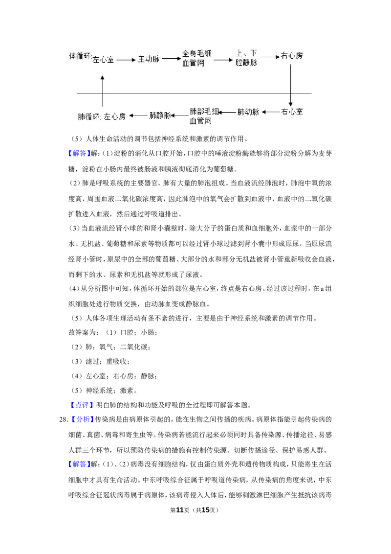 2016年辽宁省盘锦市中考生物试卷（解析）_2026版初中金考卷&bull;45套中考试卷汇编系列合集_全国版中考真题(1)_辽宁各地中考_辽宁生物（24）_盘锦生物2016-2022