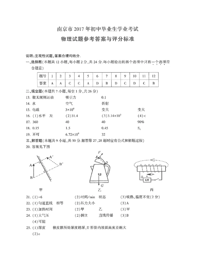 2017年江苏南京物理试卷+答案(图片+word整理版)_2026版初中金考卷&bull;45套中考试卷汇编系列合集_全国版中考真题(1)_各省市《历年中考真题》2013-2024(10)_9.初中物理历年中考真题（2013-2024）