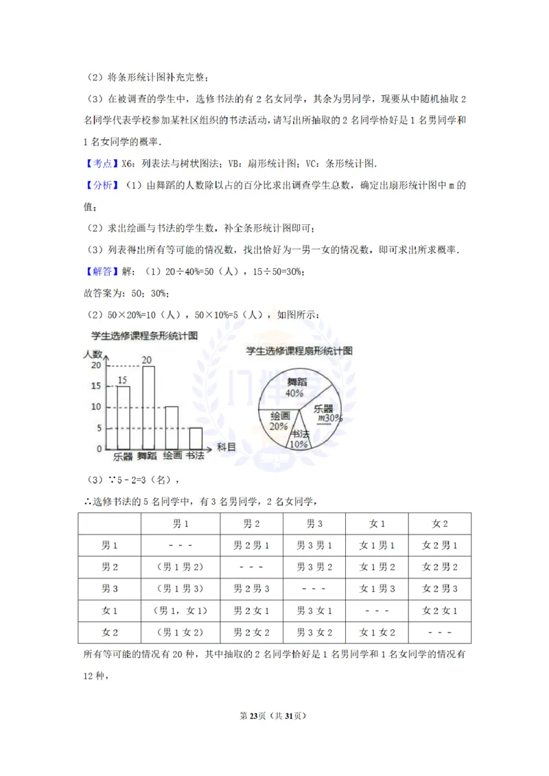 2017年山东省枣庄市中考数学试卷（解析版）_2026版初中金考卷&bull;45套中考试卷汇编系列合集_全国版中考真题(1)_各省市《历年中考真题》2013-2024(10)_历年中考真题（版本二，按省份划分）