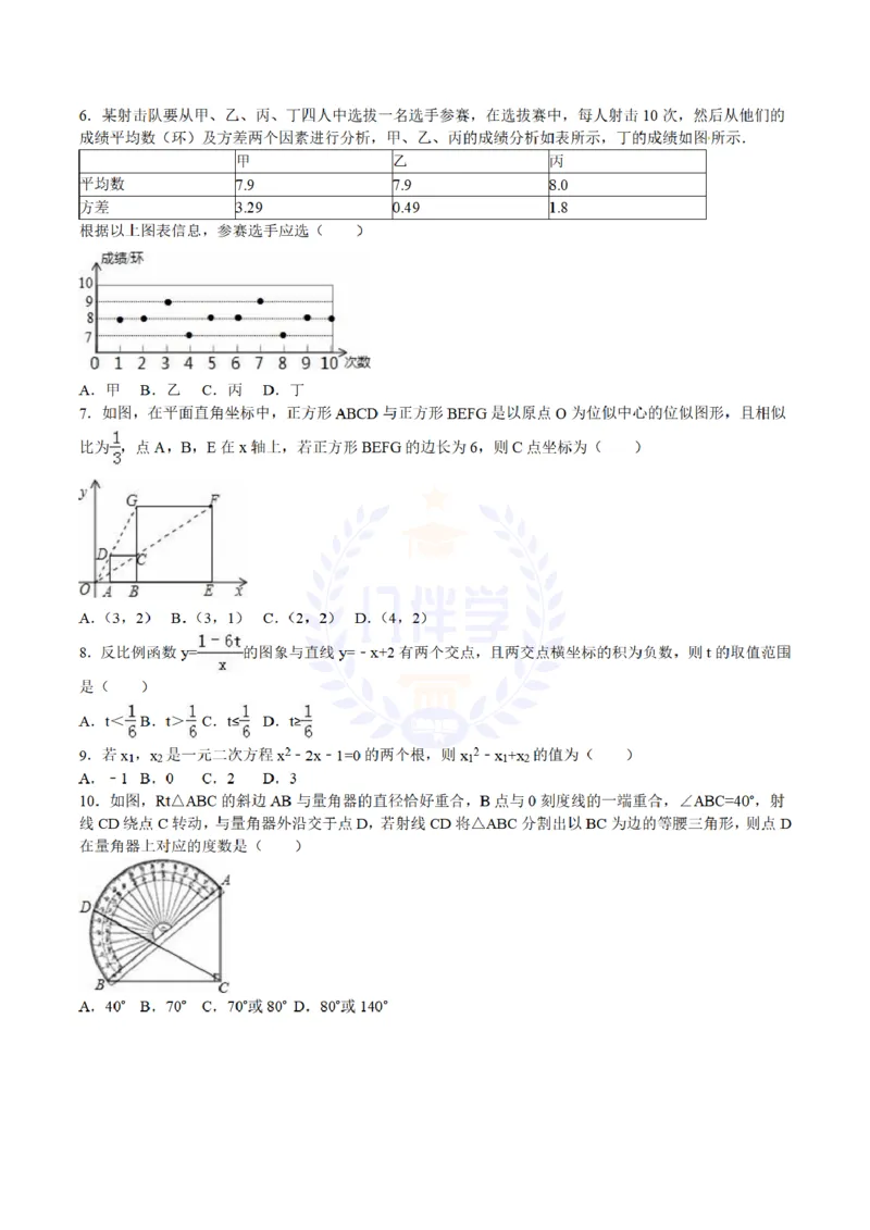 2016年山东省烟台市中考数学试题及答案解析_2026版初中金考卷&bull;45套中考试卷汇编系列合集_全国版中考真题(1)_各省市《历年中考真题》2013-2024(10)_历年中考真题（版本二，按省份划分）