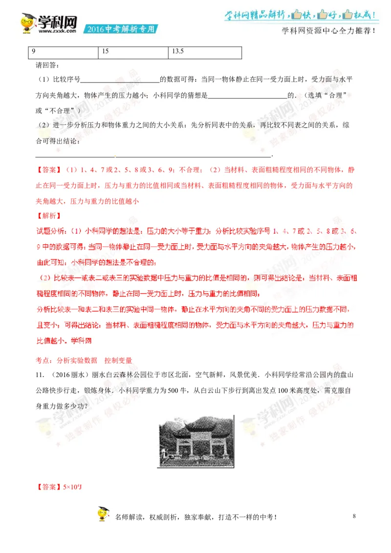 2016年浙江丽水物理试卷+答案+解析(word整理版)_2026版初中金考卷&bull;45套中考试卷汇编系列合集_全国版中考真题(1)_各省市《历年中考真题》2013-2024(10)_浙江_初中物理历年真题（2013-2024）