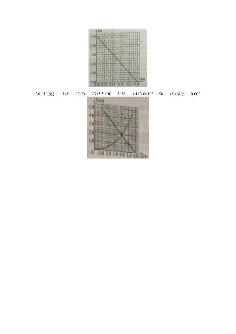 2017年江苏南通物理试卷+答案(word整理版)_2026版初中金考卷&bull;45套中考试卷汇编系列合集_全国版中考真题(1)_各省市《历年中考真题》2013-2024(10)_历年中考真题（版本二，按省份划分）