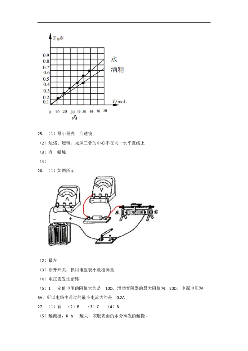 2016年江苏盐城物理试卷+答案(word整理版)_2026版初中金考卷&bull;45套中考试卷汇编系列合集_全国版中考真题(1)_各省市《历年中考真题》2013-2024(10)_历年中考真题（版本一，按科目划分）