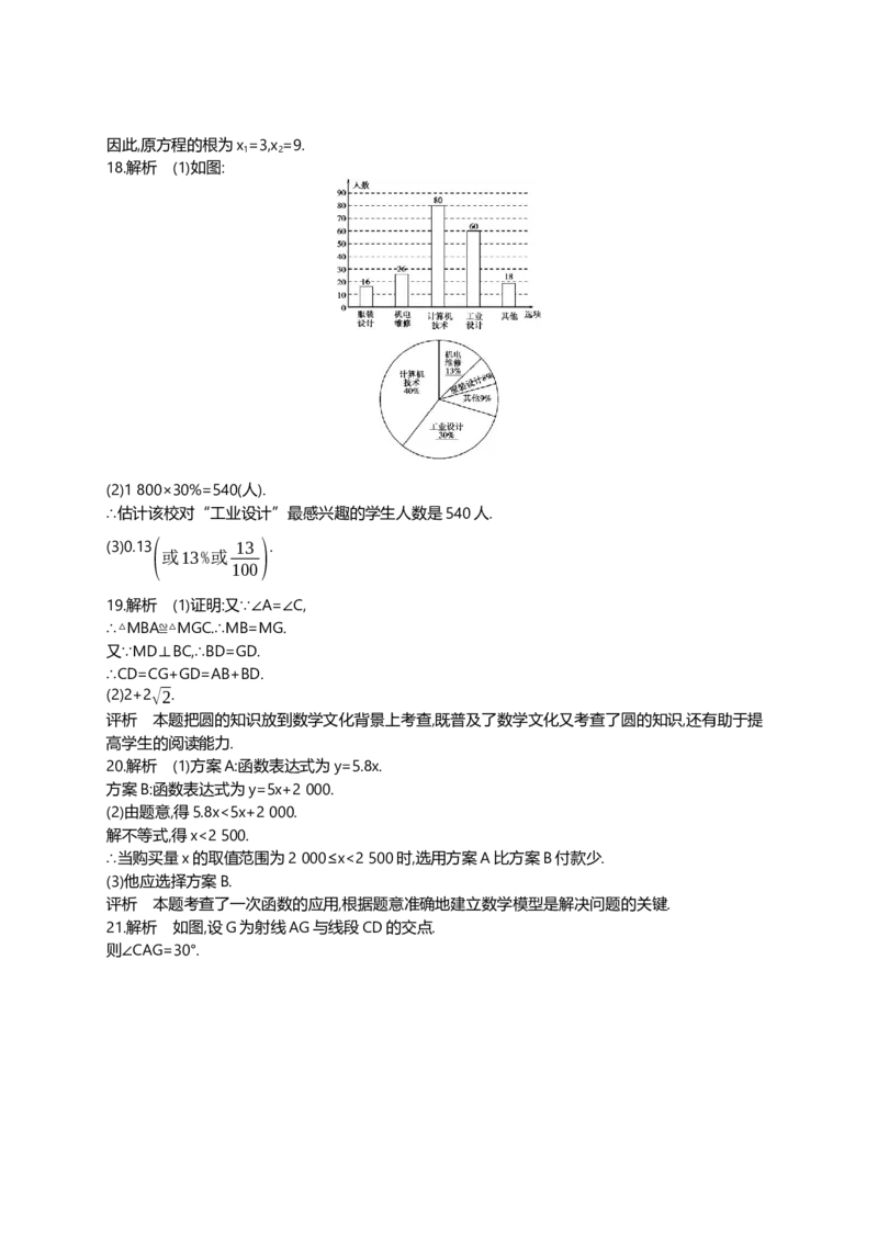 2016山西数学试卷+答案+解析(word整理版)_2026版初中金考卷&bull;45套中考试卷汇编系列合集_全国版中考真题(1)_各省市《历年中考真题》2013-2024(10)_历年中考真题（版本一，按科目划分）