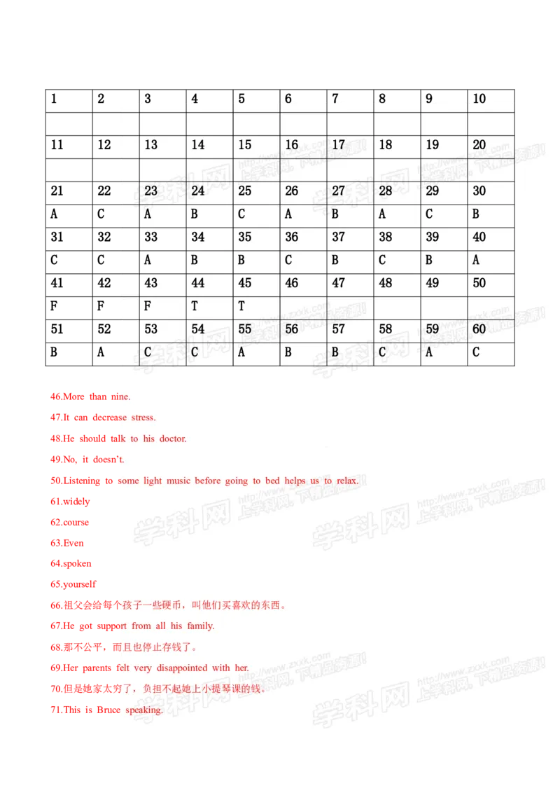 2016湖南衡阳英语试卷+答案(word整理版)_2026版初中金考卷&bull;45套中考试卷汇编系列合集_全国版中考真题(1)_各省市《历年中考真题》2013-2024(10)_历年中考真题（版本一，按科目划分）