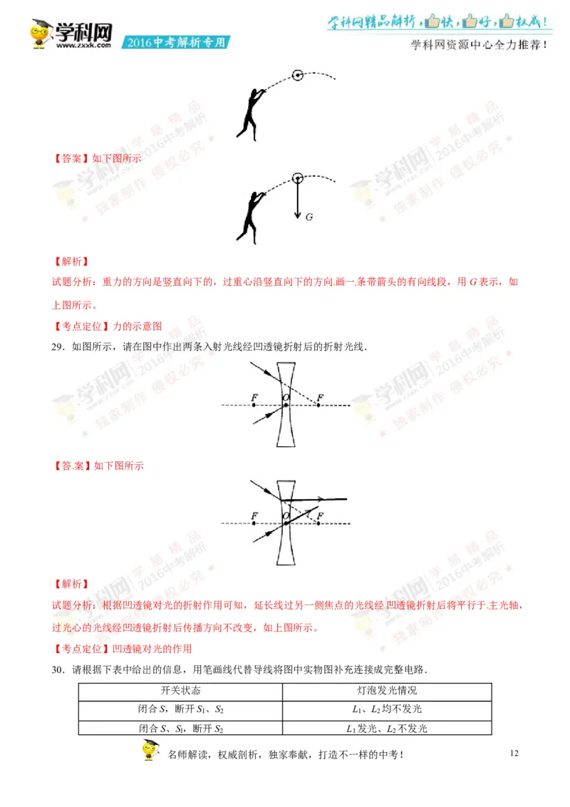 2016湖南永州物理试卷+答案+解析(word整理版)_2026版初中金考卷&bull;45套中考试卷汇编系列合集_全国版中考真题(1)_各省市《历年中考真题》2013-2024(10)_历年中考真题（版本二，按省份划分）