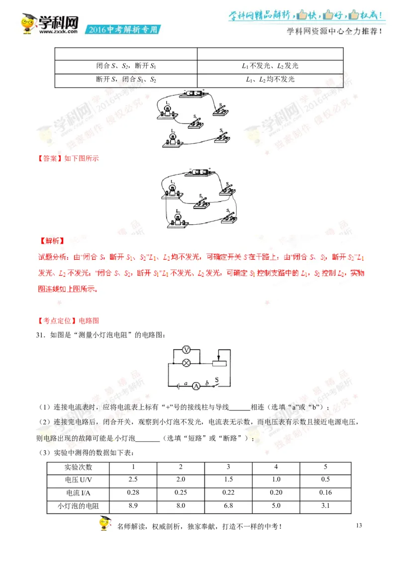 2016湖南永州物理试卷+答案+解析(word整理版)_2026版初中金考卷&bull;45套中考试卷汇编系列合集_全国版中考真题(1)_各省市《历年中考真题》2013-2024(10)_历年中考真题（版本二，按省份划分）