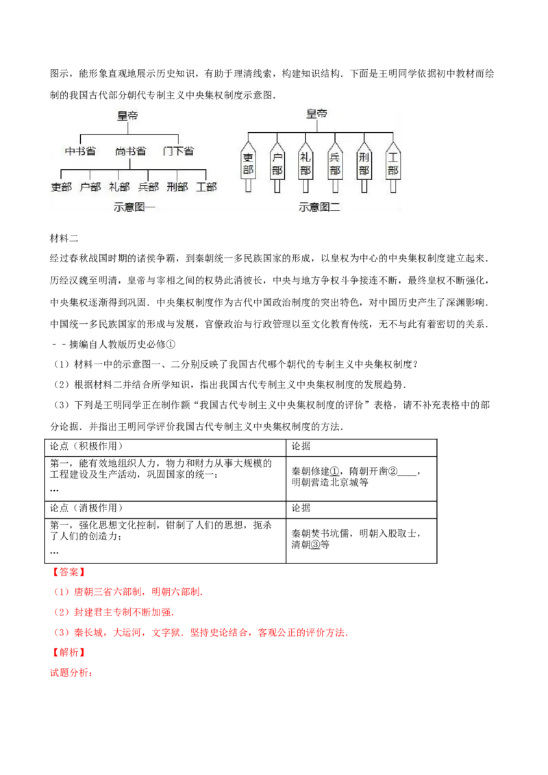 2016湖南邵阳历史试卷+答案+解析(word整理版)_2026版初中金考卷&bull;45套中考试卷汇编系列合集_全国版中考真题(1)_各省市《历年中考真题》2013-2024(10)_历年中考真题（版本二，按省份划分）