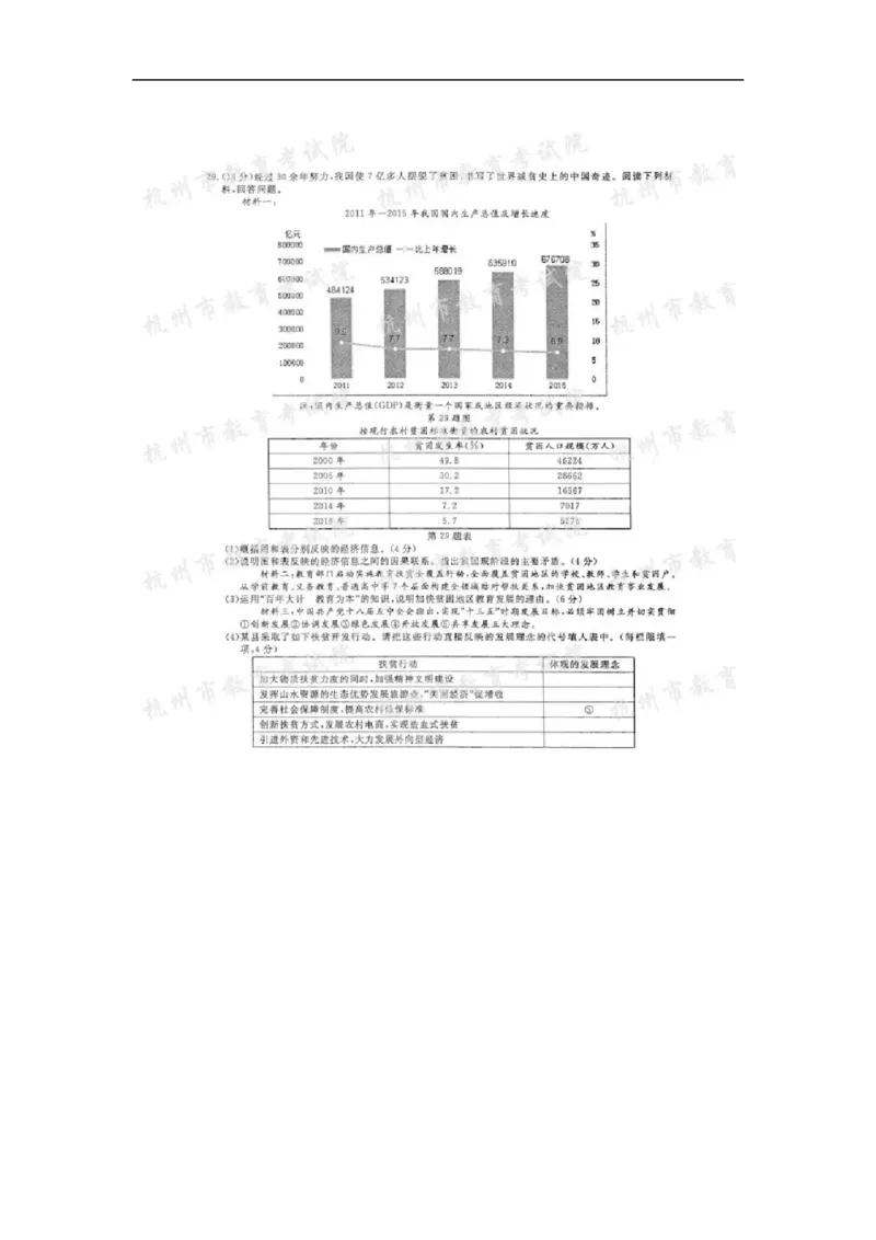 2016年浙江杭州历史试卷+答案(图片word版)_2026版初中金考卷&bull;45套中考试卷汇编系列合集_全国版中考真题(1)_各省市《历年中考真题》2013-2024(10)_历年中考真题（版本一，按科目划分）