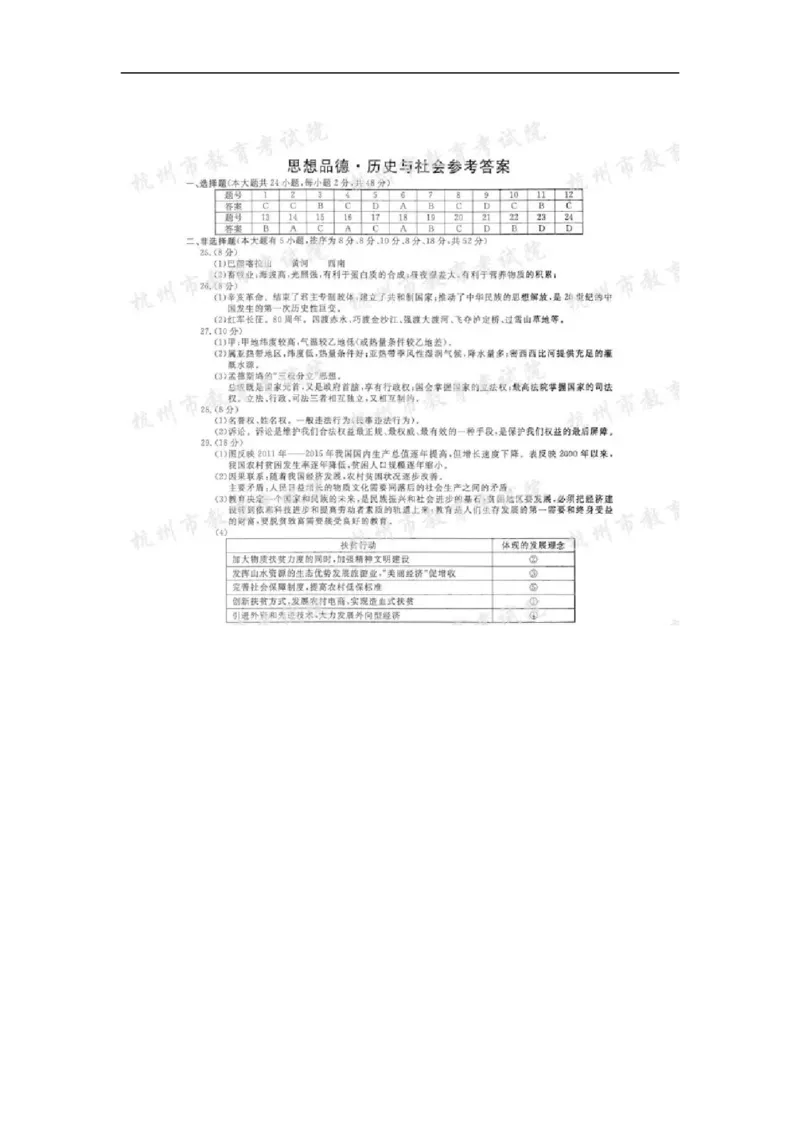 2016年浙江杭州历史试卷+答案(图片word版)_2026版初中金考卷&bull;45套中考试卷汇编系列合集_全国版中考真题(1)_各省市《历年中考真题》2013-2024(10)_历年中考真题（版本一，按科目划分）