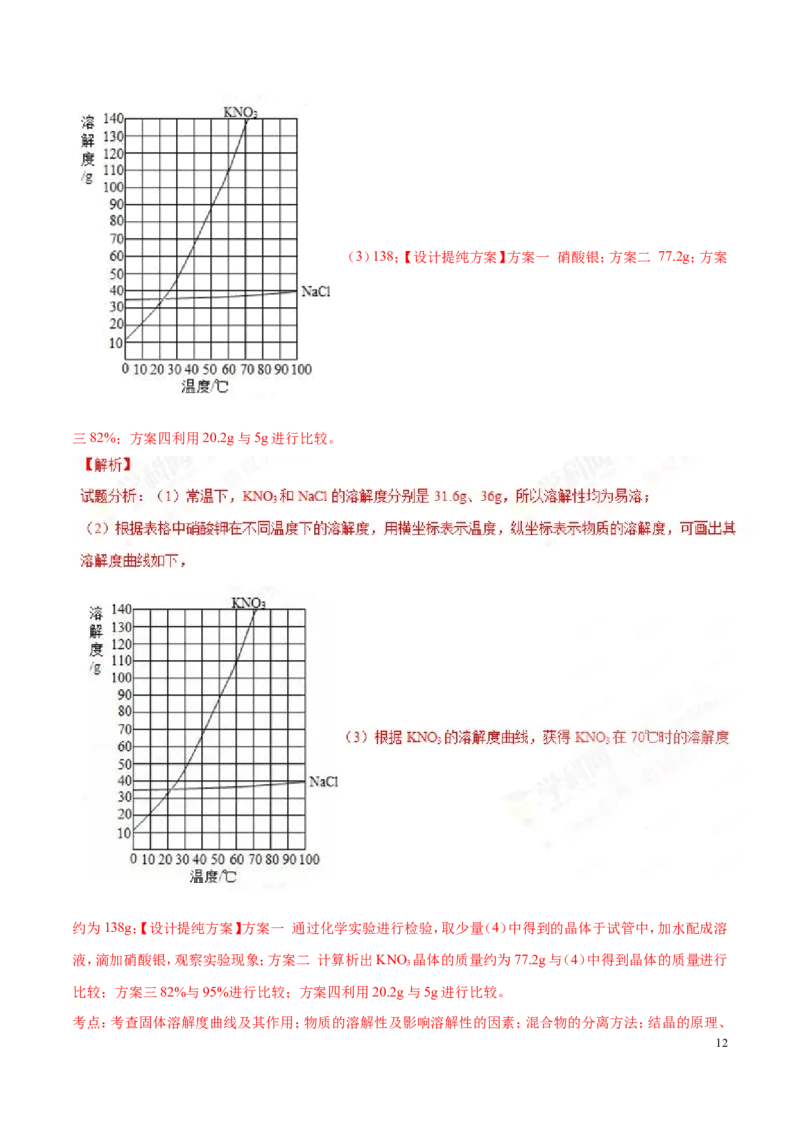 2016沈阳化学试卷+答案+解析(word整理版)_2026版初中金考卷&bull;45套中考试卷汇编系列合集_全国版中考真题(1)_各省市《历年中考真题》2013-2024(10)_历年中考真题（版本一，按科目划分）