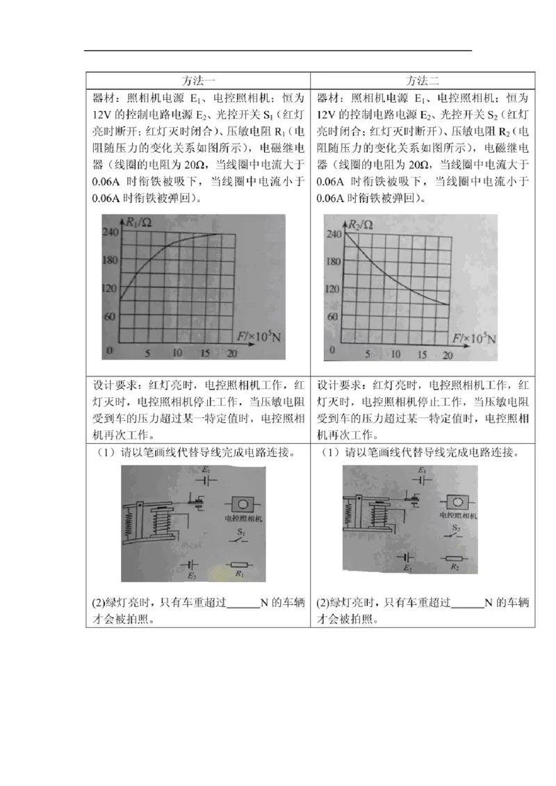 2016年江苏常州物理试卷+答案(图片+word整理版)_2026版初中金考卷&bull;45套中考试卷汇编系列合集_全国版中考真题(1)_各省市《历年中考真题》2013-2024(10)_9.初中物理历年中考真题（2013-2024）