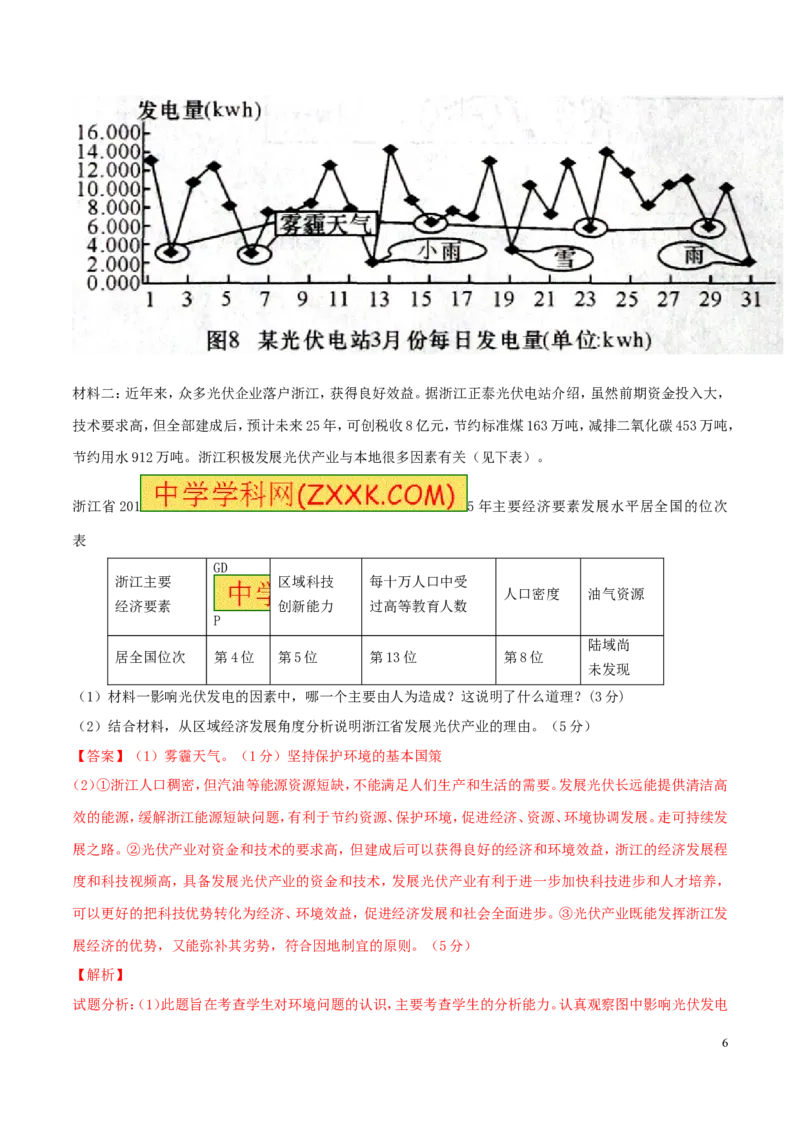 2016年浙江衢州道法试卷+答案+解析(word整理版)_2026版初中金考卷&bull;45套中考试卷汇编系列合集_全国版中考真题(1)_各省市《历年中考真题》2013-2024(10)_浙江_初中道法历年真题（2013-2024）