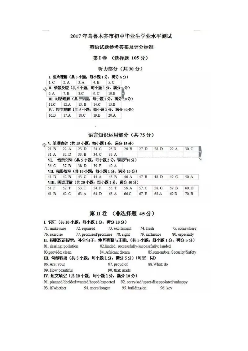 2017乌鲁木齐英语试卷+答案(图片word版)_2026版初中金考卷&bull;45套中考试卷汇编系列合集_全国版中考真题(1)_各省市《历年中考真题》2013-2024(10)_历年中考真题（版本一，按科目划分）