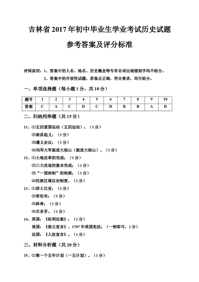 2017吉林历史试卷+答案(word整理版)_2026版初中金考卷&bull;45套中考试卷汇编系列合集_全国版中考真题(1)_各省市《历年中考真题》2013-2024(10)_历年中考真题（版本一，按科目划分）_12吉林卷
