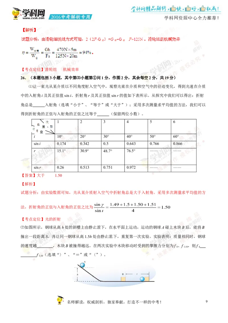 2016四川绵阳物理试卷+答案+解析(word整理版)_2026版初中金考卷&bull;45套中考试卷汇编系列合集_全国版中考真题(1)_各省市《历年中考真题》2013-2024(10)_历年中考真题（版本一，按科目划分）