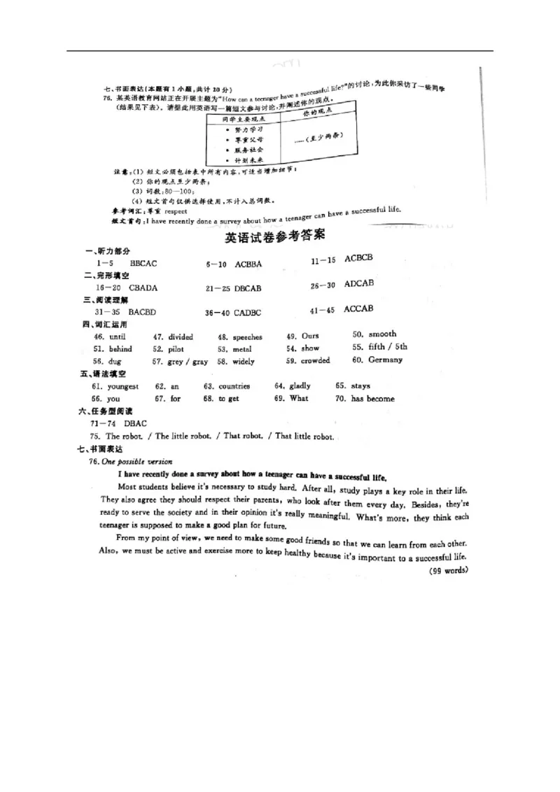 2017年浙江绍兴英语试卷+答案(图片word版)_2026版初中金考卷&bull;45套中考试卷汇编系列合集_全国版中考真题(1)_各省市《历年中考真题》2013-2024(10)_历年中考真题（版本一，按科目划分）