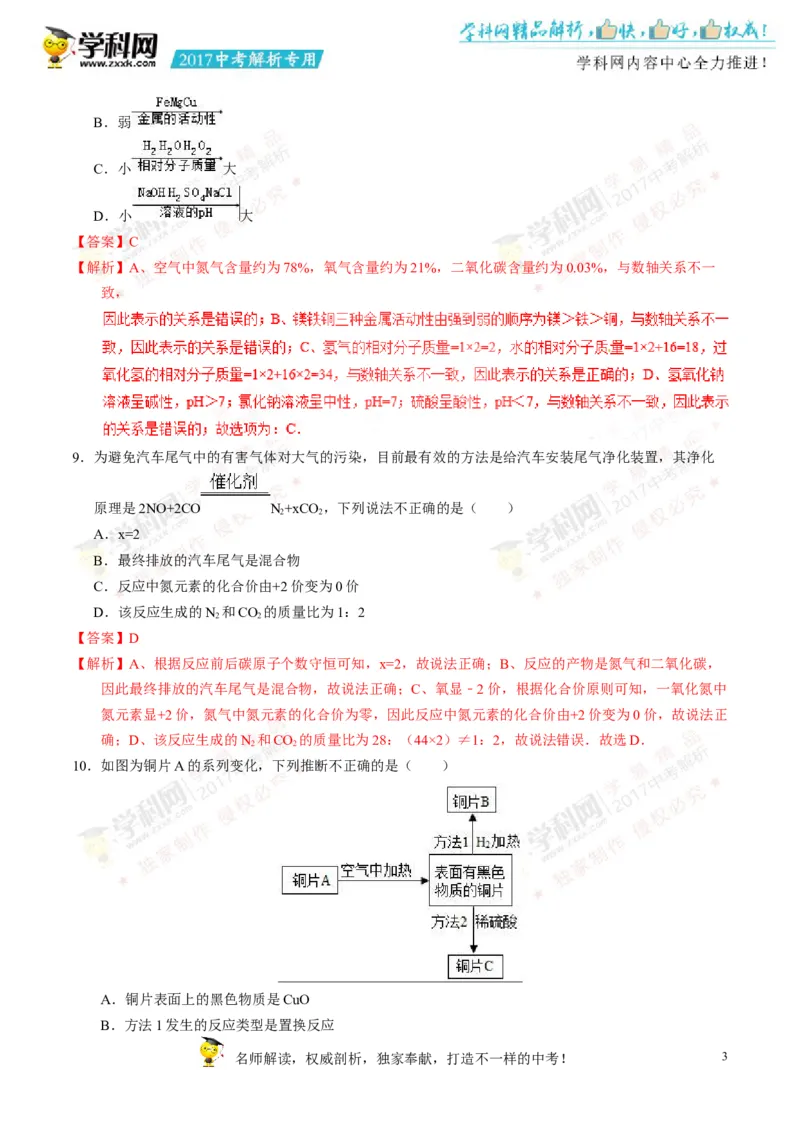 2017湖南永州化学试卷+答案+解析(word整理版)_2026版初中金考卷&bull;45套中考试卷汇编系列合集_全国版中考真题(1)_各省市《历年中考真题》2013-2024(10)_历年中考真题（版本一，按科目划分）