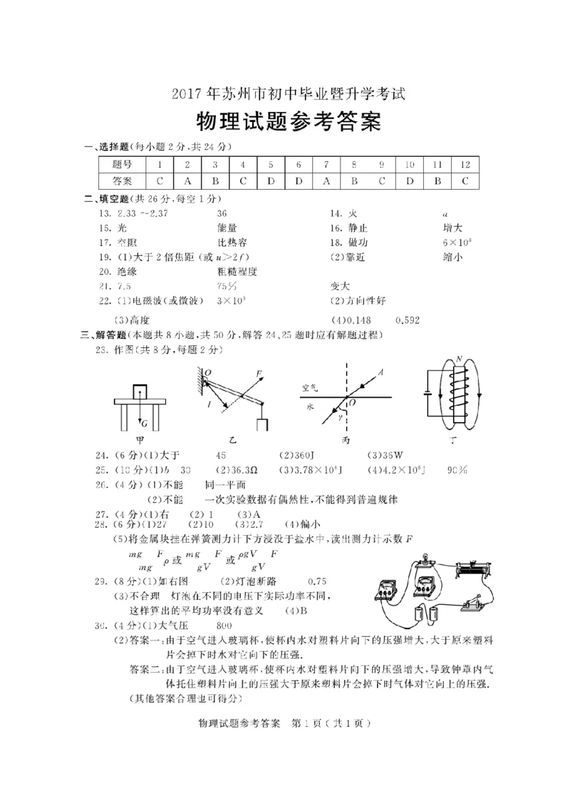 2017年江苏苏州物理试卷+答案(图片+word整理版)_2026版初中金考卷&bull;45套中考试卷汇编系列合集_全国版中考真题(1)_各省市《历年中考真题》2013-2024(10)_9.初中物理历年中考真题（2013-2024）