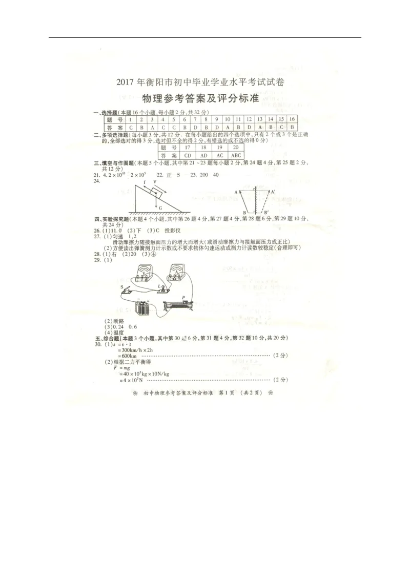 2017湖南衡阳物理试卷+答案+解析(word整理版)_2026版初中金考卷&bull;45套中考试卷汇编系列合集_全国版中考真题(2)_各省市《历年中考真题》2013-2024(10)_历年中考真题（版本二，按省份划分）