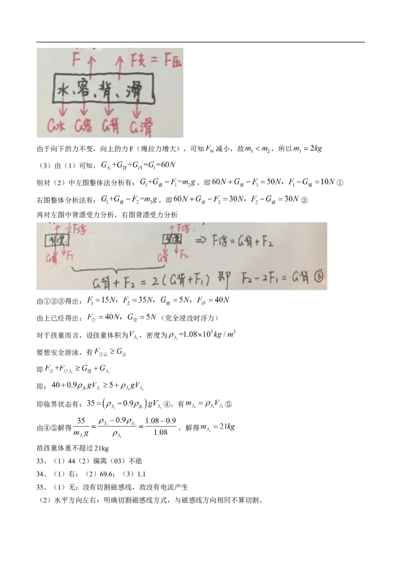 2017湖南长沙物理试卷+答案+解析(word整理版)_2026版初中金考卷&bull;45套中考试卷汇编系列合集_全国版中考真题(1)_各省市《历年中考真题》2013-2024(10)_历年中考真题（版本一，按科目划分）