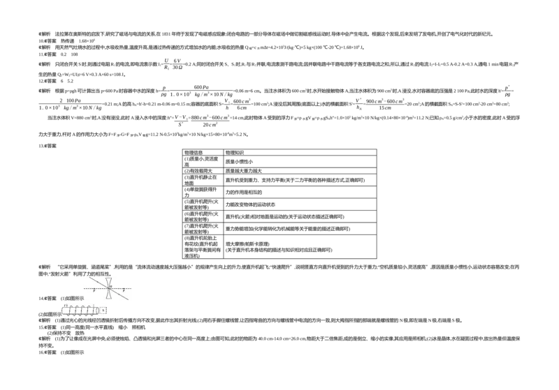 2017重庆物理试卷+答案+解析(word整理版)_2026版初中金考卷&bull;45套中考试卷汇编系列合集_全国版中考真题(1)_各省市《历年中考真题》2013-2024(10)_历年中考真题（版本一，按科目划分）