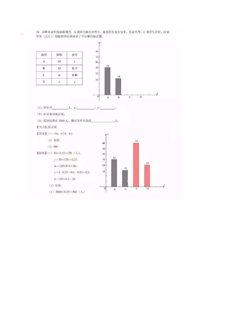 2017深圳数学试卷+答案(word整理版)_2026版初中金考卷&bull;45套中考试卷汇编系列合集_全国版中考真题(1)_广东中考真题_广东2013-2024_初中数学历年真题（2013-2024）