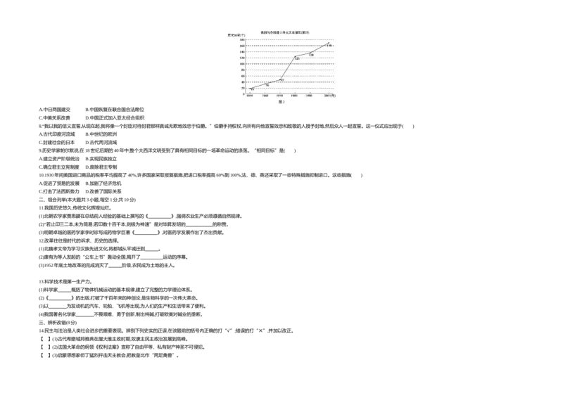 2018安徽历史试卷+答案+解析(word整理版)_2026版初中金考卷&bull;45套中考试卷汇编系列合集_全国版中考真题(1)_各省市《历年中考真题》2013-2024(10)_历年中考真题（版本二，按省份划分）_安徽