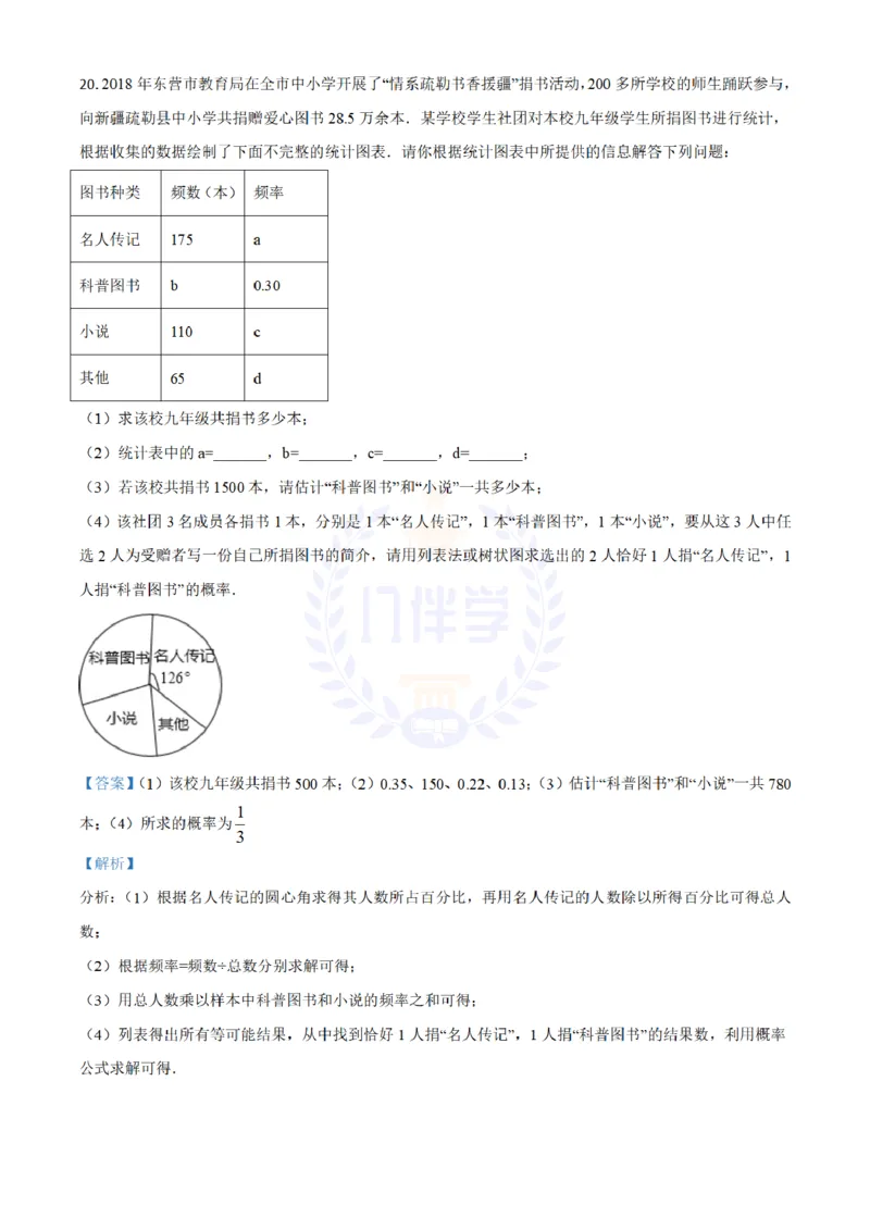2018年山东省东营市中考数学试卷（解析版）_2026版初中金考卷&bull;45套中考试卷汇编系列合集_全国版中考真题(1)_各省市《历年中考真题》2013-2024(10)_历年中考真题（版本二，按省份划分）