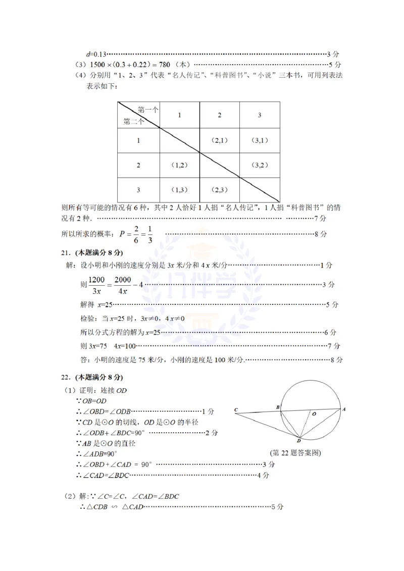 2018年山东省东营市中考数学试卷（原卷版）_2026版初中金考卷&bull;45套中考试卷汇编系列合集_全国版中考真题(1)_各省市《历年中考真题》2013-2024(10)_历年中考真题（版本二，按省份划分）