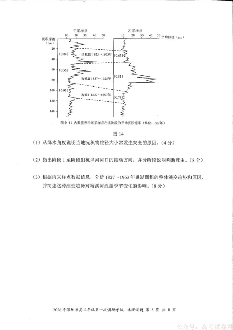 2026届广东深圳市高三下学期第一次调研考试地理试卷2026深圳一模地理真题试卷答题卡(11)_2026届广东深圳高三下学期第一次调研考试（深圳一模）