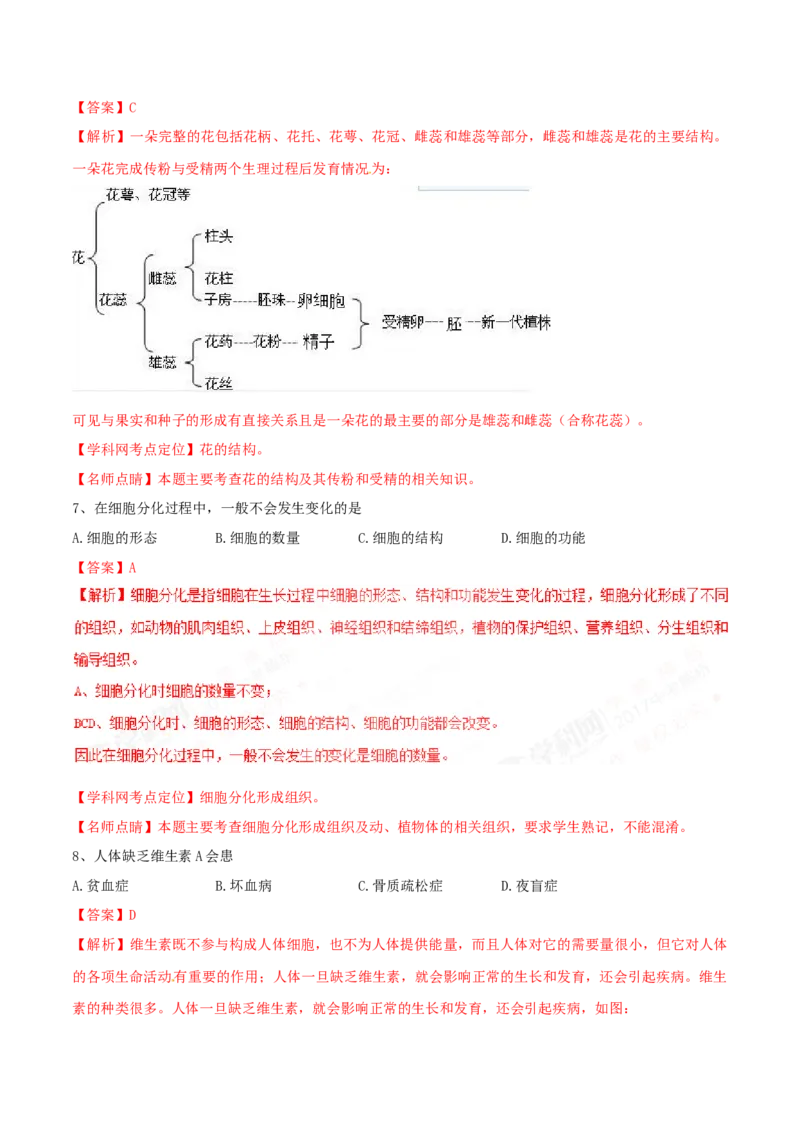 2017年辽宁省鞍山市中考生物试题（解析）_2026版初中金考卷&bull;45套中考试卷汇编系列合集_全国版中考真题_辽宁各地中考_辽宁生物（24）_鞍山生物2017-22