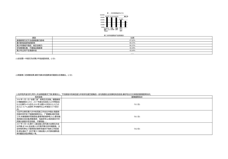 2017重庆道法试卷+答案+解析(word整理版)_2026版初中金考卷&bull;45套中考试卷汇编系列合集_全国版中考真题(1)_各省市《历年中考真题》2013-2024(10)_历年中考真题（版本一，按科目划分）