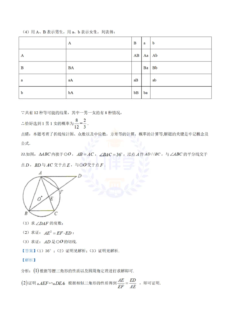 2018年山东省菏泽市中考数学真题试题（解析版）_2026版初中金考卷&bull;45套中考试卷汇编系列合集_全国版中考真题(1)_各省市《历年中考真题》2013-2024(10)_山东_山东中考-数学历年试卷库